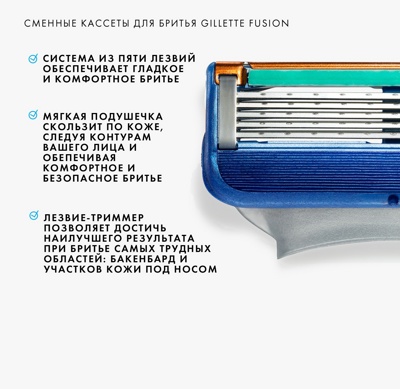 Сменные кассеты для бритья Gillette Fusion5 (4 шт) - фото3