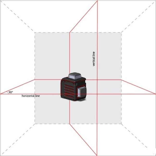 Лазерный нивелир ADA Instruments CUBE 2-360 BASIC EDITION (A00447) - фото2