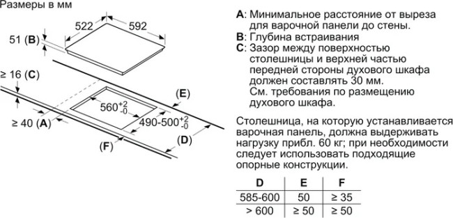 Варочная панель Bosch PUE611BB5E - фото5