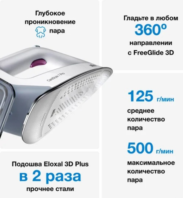 Утюг Braun CareStyle 7 IS 7155 WH - фото8