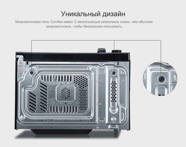 Микроволновая печь Comfee CMW207M02W - фото10