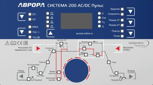 Сварочный инвертор Аврора Система 200 AC/DC ПУЛЬС (второе поколение) - фото2