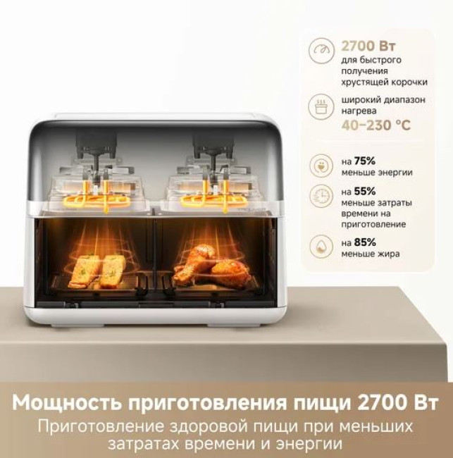 Аэрофритюрница Trouver Air Fryer FD20 Pro AF-5518ATB (белый) - фото5