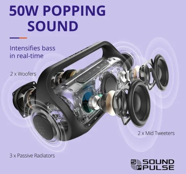 Беспроводная колонка Tronsmart Bang Mini - фото2