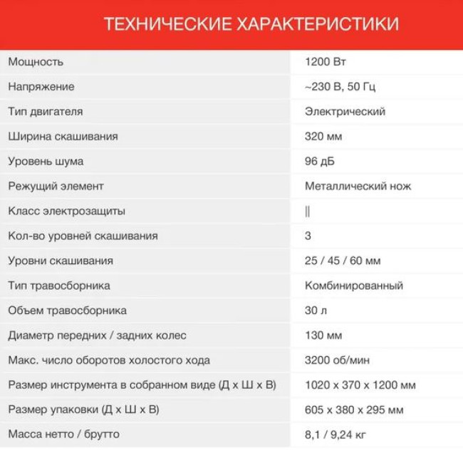 Газонокосилка StarWind ELM-1200 - фото7