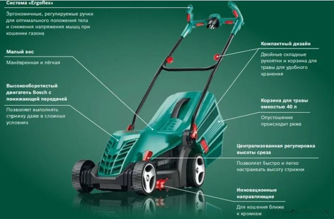 Газонокосилка Bosch ARM 34 (06008A6101) - фото2