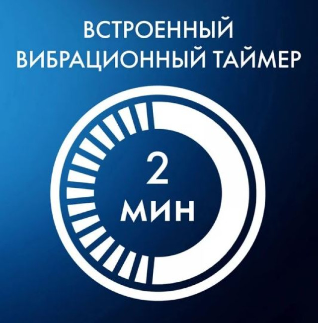 Электрическая зубная щетка Oral-B iO 4 My Way Ocean Blue + extra Brush IOG4K.2N6.1DK - фото6