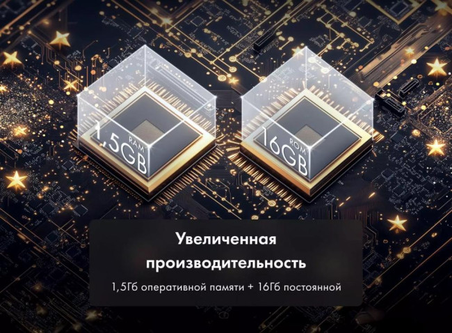 Телевизор EVO TV 43 BLACK - фото7