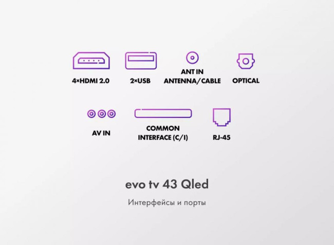 Телевизор EVO TV 43 QLED - фото8