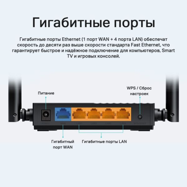 Wi-Fi роутер TP-Link Archer C64 - фото3