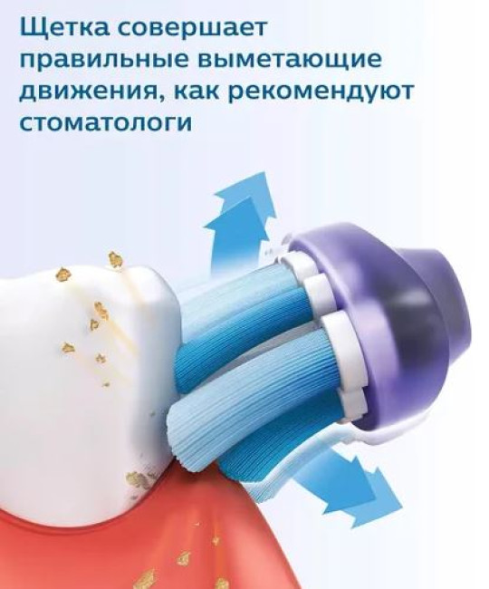 Электрическая зубная щетка Philips DiamondClean 9000 HX9913/17 - фото3