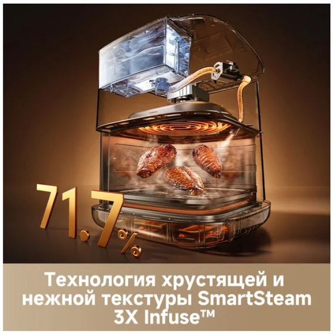 Аэрогриль (аэрофритюрница) Dreame Air Fryer AF30 (черный) - фото4