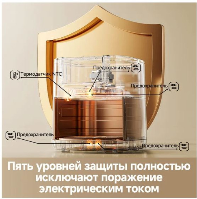 Аэрогриль (аэрофритюрница) Dreame Air Fryer AF30 (белый) - фото9