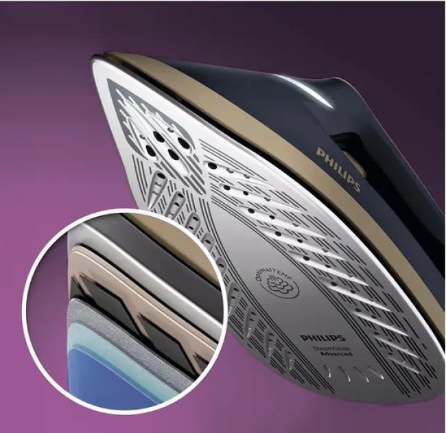 Утюг Philips PerfectCare 6000 Series PSG6066/20 - фото6