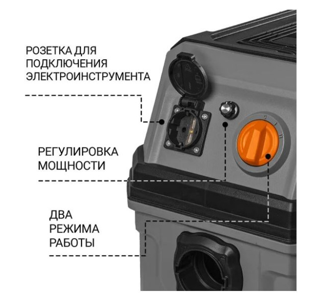 Пылесос Bort BAX-700 - фото9