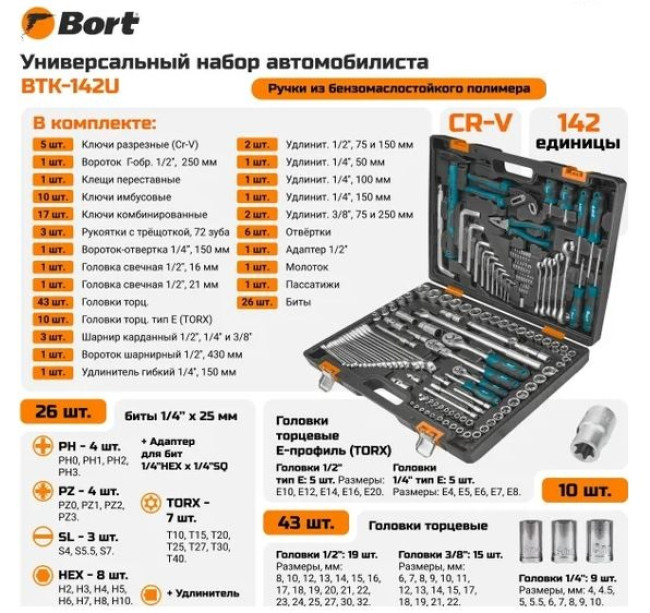 Набор домашнего мастера Bort BTK-142U (142 предмета) - фото5