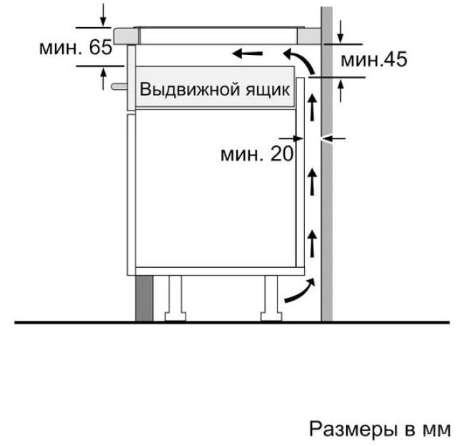 Варочная панель Bosch PUE63RBB5E - фото7