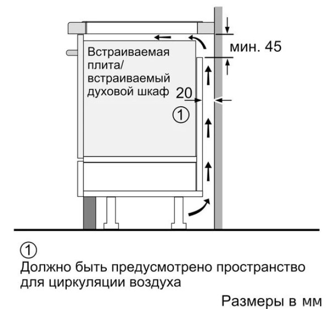Варочная панель Bosch PUE63RBB5E - фото6
