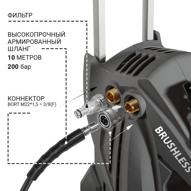 Мойка высокого давления Bort KEX-3000 - фото2