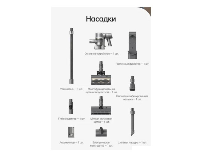 Пылесос Dreame R20 Cordless Vacuum Cleaner VTV97A - фото4