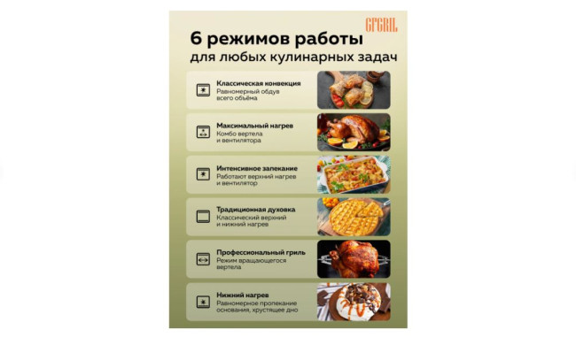 Мини-печь GFgril GFO-48BR - фото5