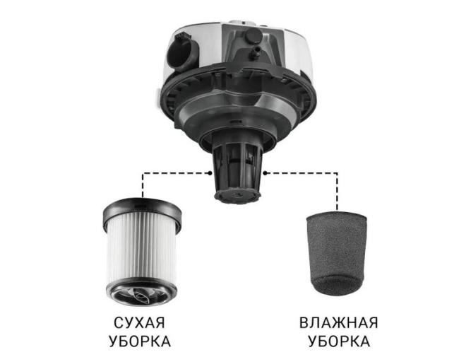Пылесос Bort BAX-500E - фото8