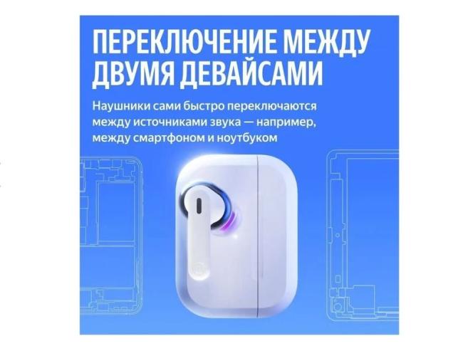 Наушники Яндекс Дропс (белый) - фото8