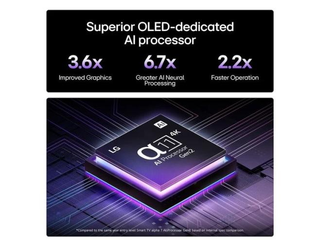 OLED телевизор LG OLED evo AI G5 OLED48G56LS - фото5