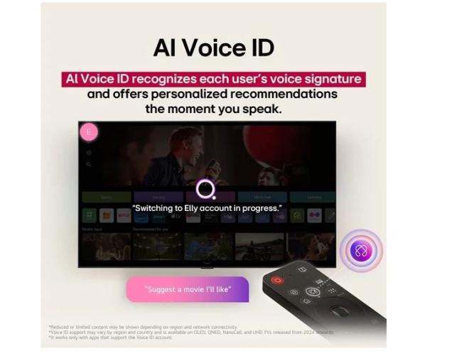 OLED телевизор LG OLED evo AI C5 OLED55C54LA - фото5