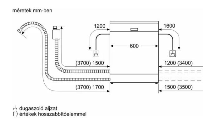 Встраиваемая посудомоечная машина Bosch Serie 6 SMV6ECX08E - фото8