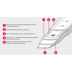 Карманная рулетка twoCOMP 3 м (BMI 472341) - фото2