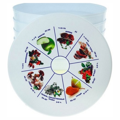Сушилка для овощей и фруктов Ротор СШ-002 белый - фото2